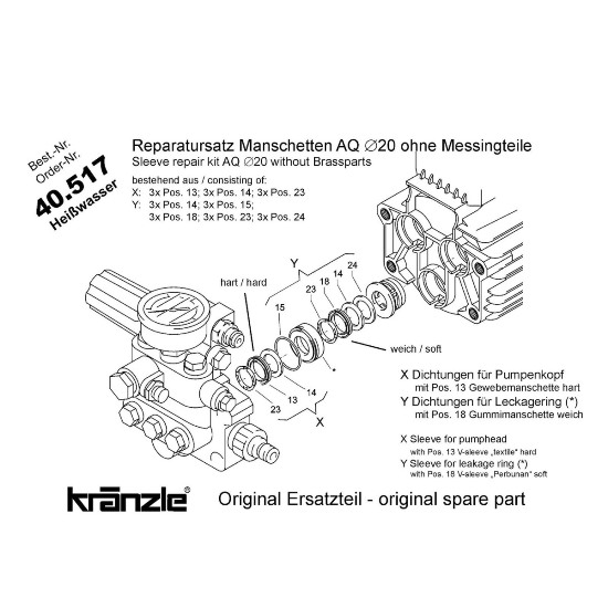 40517 - Repair Kit Water Seals for AQ Pump 20mm