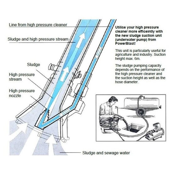 41104 - Kranzle Sludge Sucker with Hose