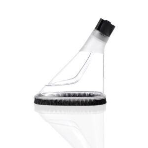 132600 - Kranzle Splash Guard