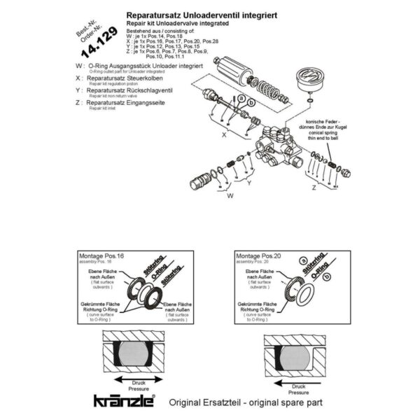 14129 - Repair Kit Regulation Piston with Shuttle & Spring